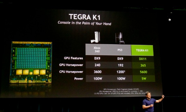 tegra k1 - consolas editada