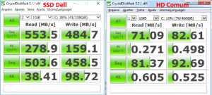Comparação de velocidade do SSD com HD convencional