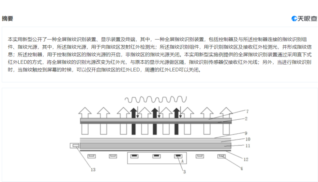 Xiaomi registra patente