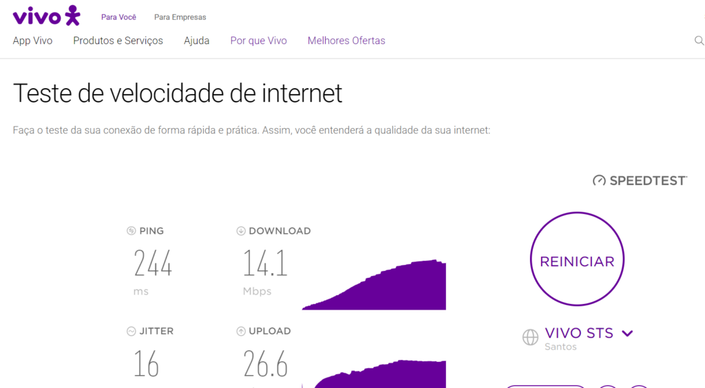 Teste De Velocidade: melhores sites para avaliar sua internet