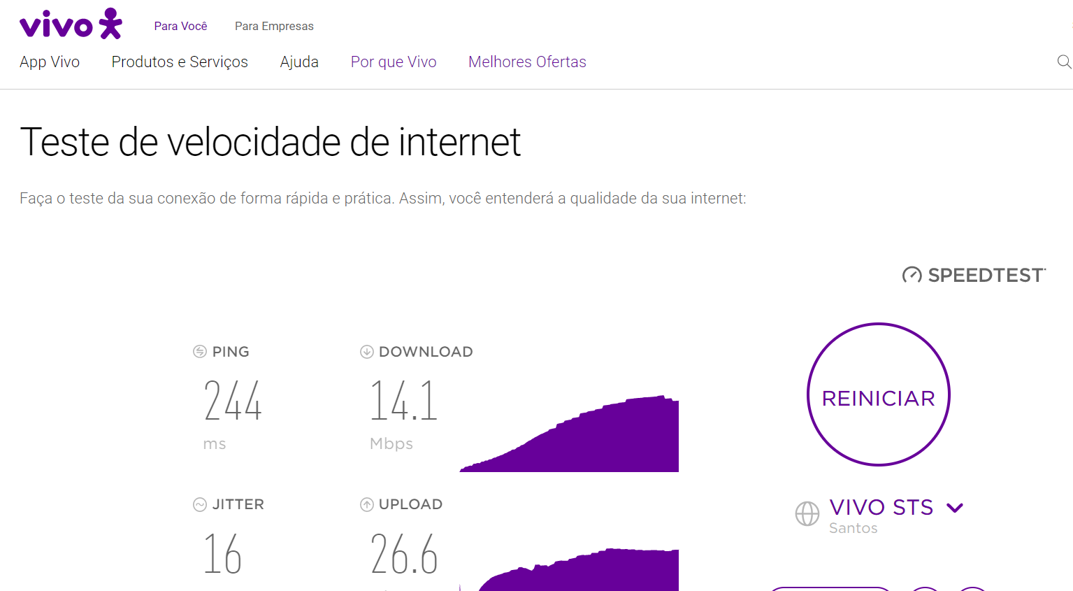 Teste de velocidade da internet: listamos os melhores sites