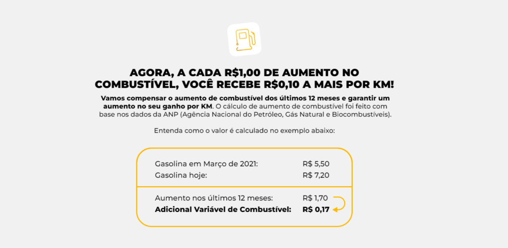 99 anunciou um novo auxílio para motoristas