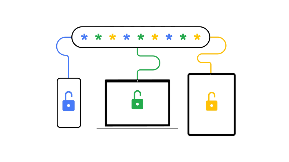 Google Password Manager