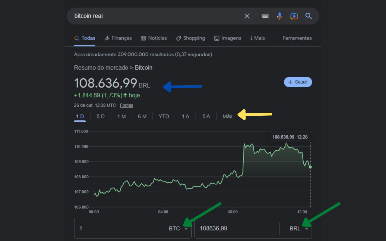 Como converter Bitcoin