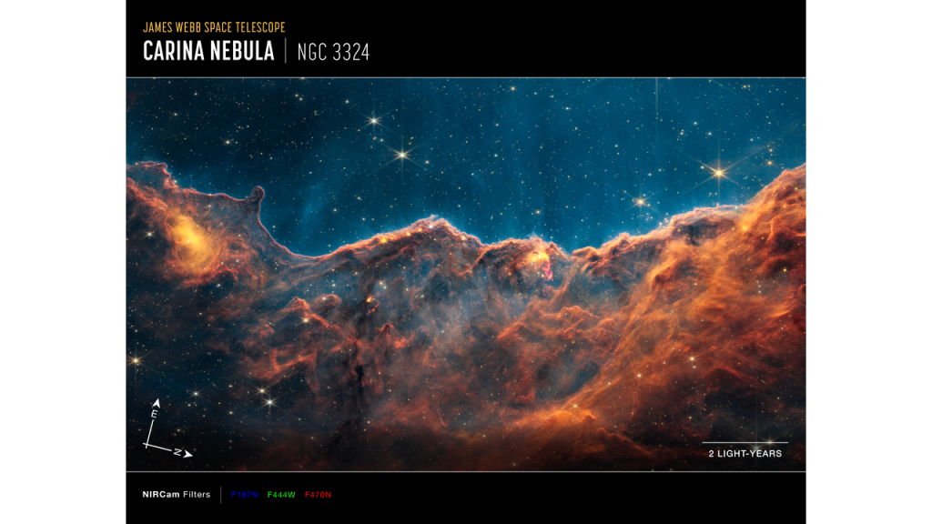 Telescópio Espacial James Webb capta imagens de jovens estrelas em estágios iniciais de formação