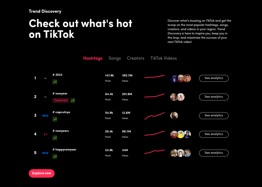 hashtags, criadores, vídeos e músicas