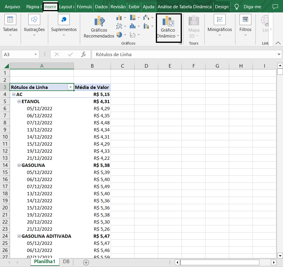 criando gráfico para dashboard no excel