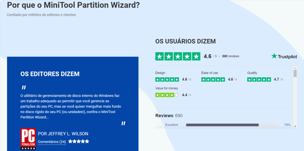 MiniTool Partition Wizard