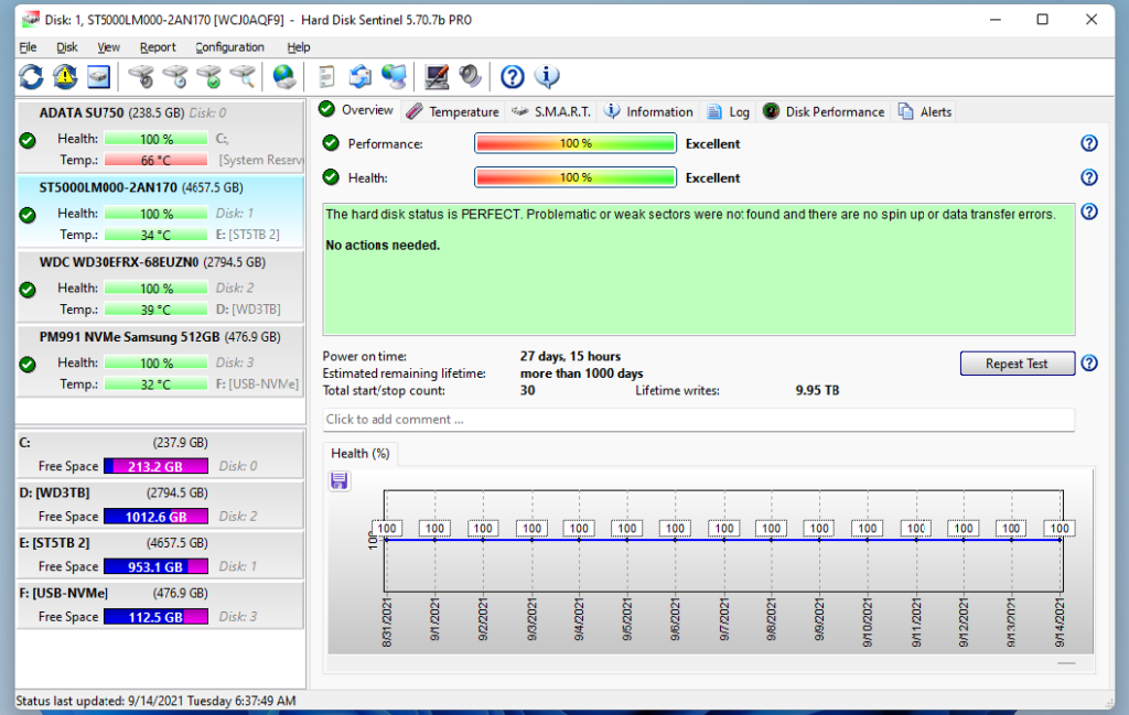 Interface do Hard Disk Sentinel (Imagem: Captura de tela/Hugo-BitMag)