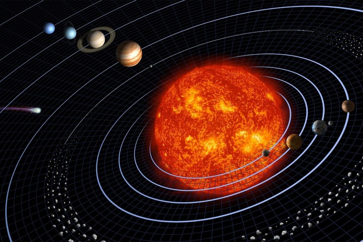 Qual a estrutura do nosso Sistema Solar