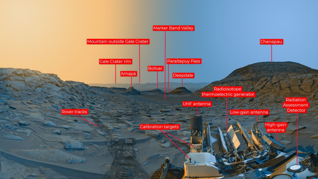 localização do rover da NASA ao tirar foto em Marte