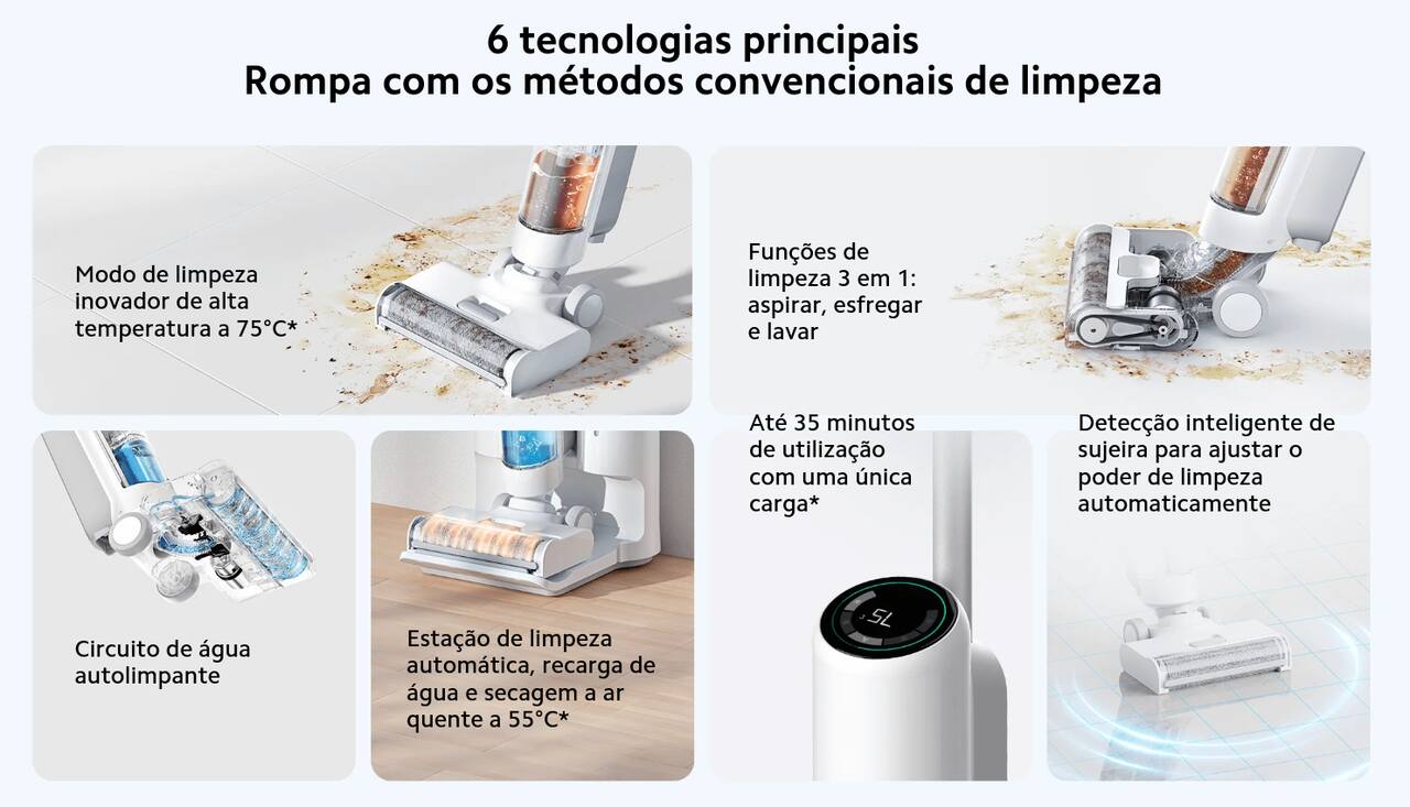 Funções do Aspirador Xiaomi Truclean W10 Ultra