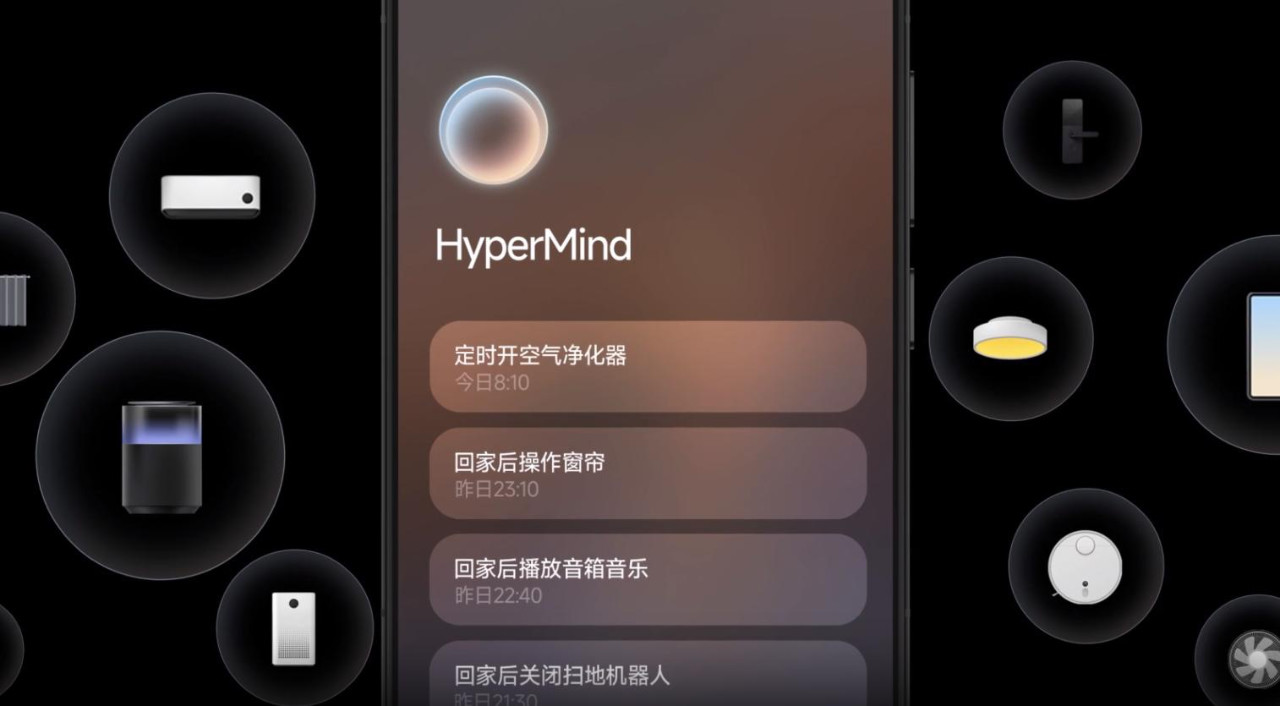 HyperMind no Xiaomi HyperOS