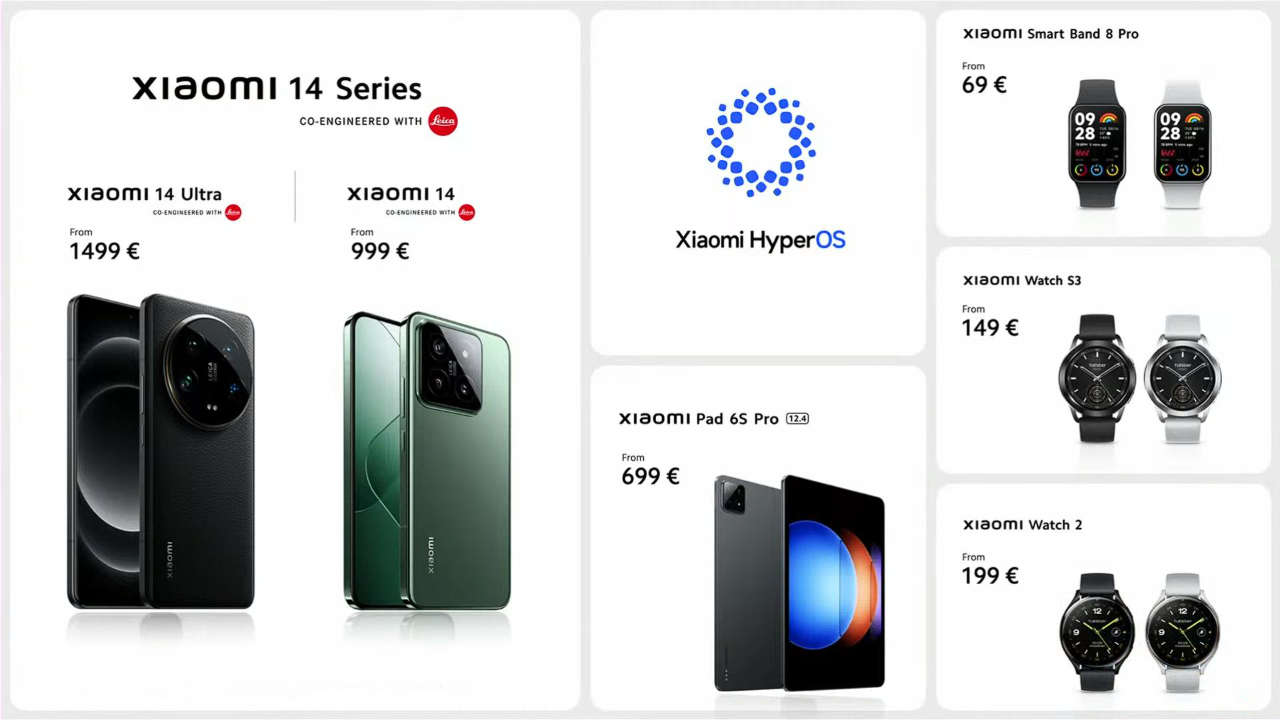 Lançamentos da Xiaomi
