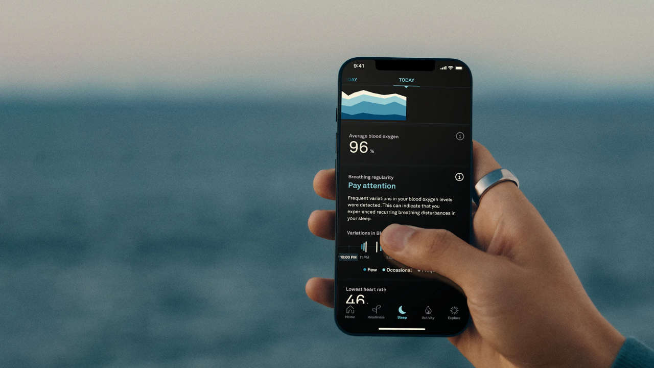 Oura Ring, aplicativo para anel inteligente