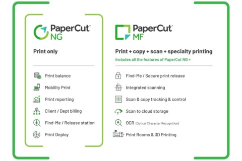 PaperCut libera segundo patch após correção inicial falhar; NG e MF precisam atualizar de novo